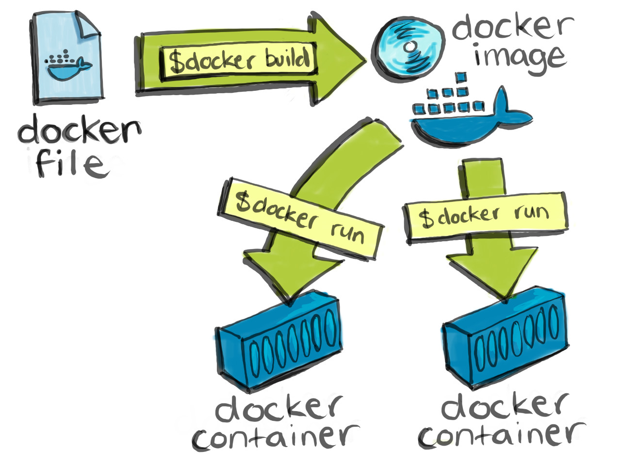 docker.jpg