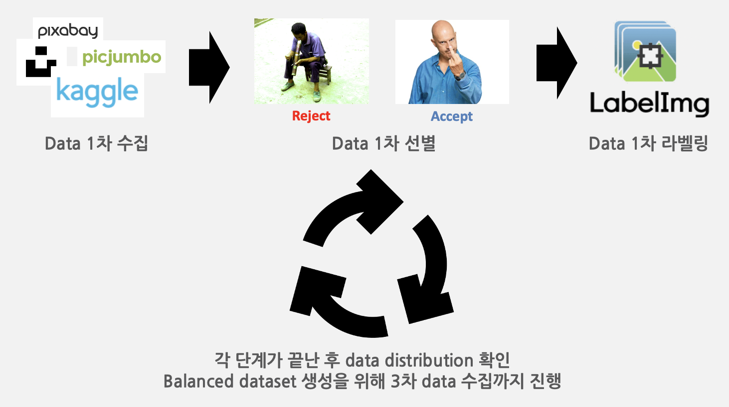 ㄱ.png
