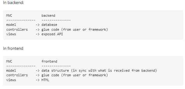 stackoverflow_MVC.jpg