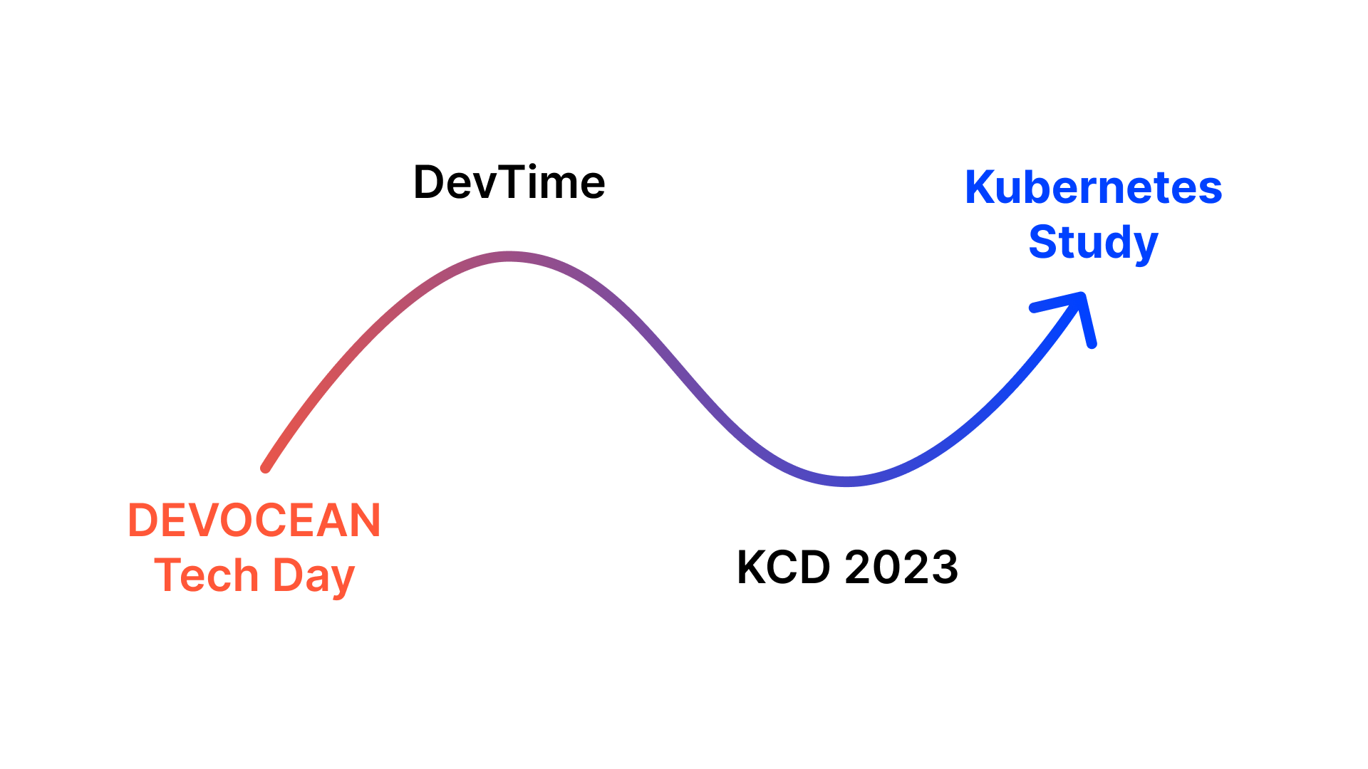 slide 2.png
