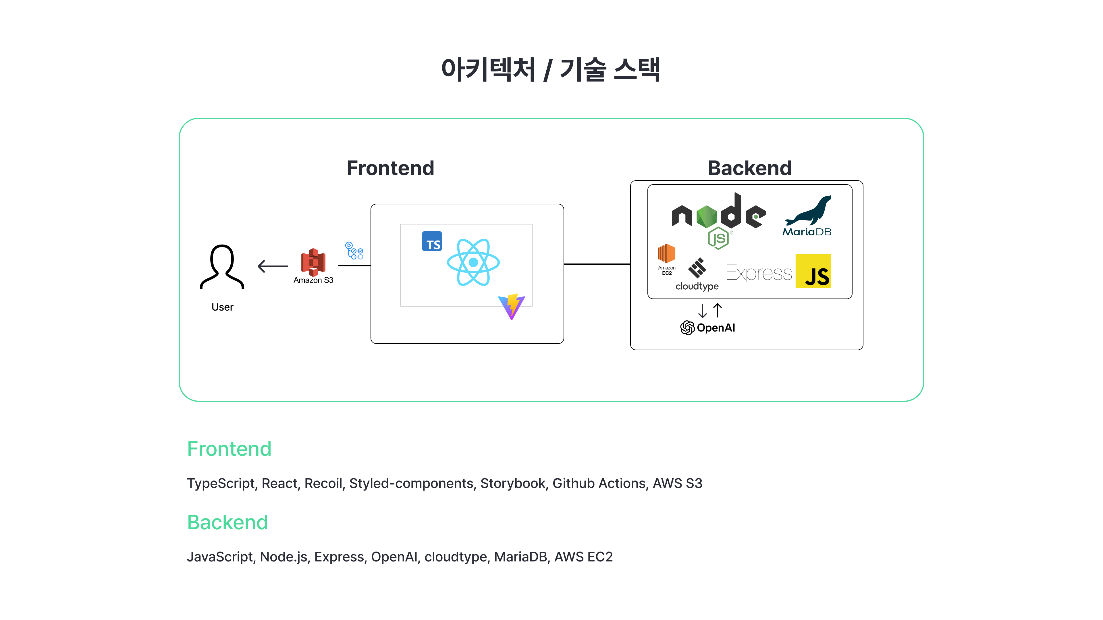 기술 스택.png