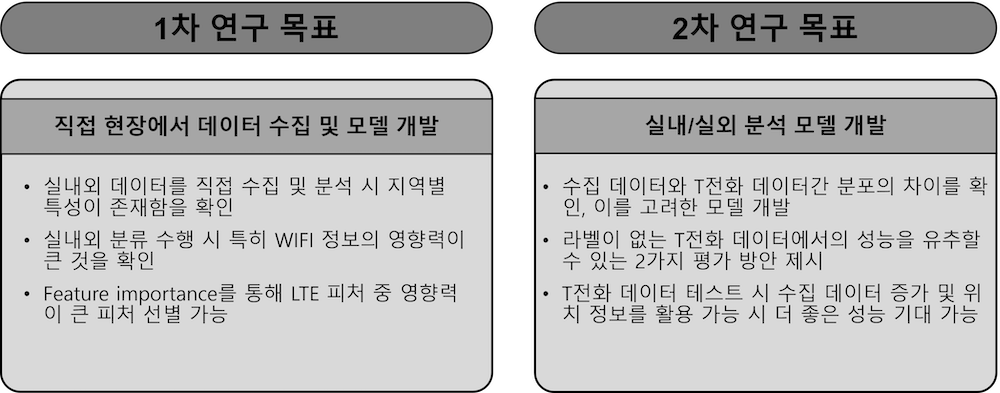 무선신호_5.png