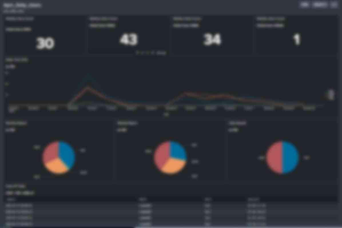 SERVICE_DASHBOARD
