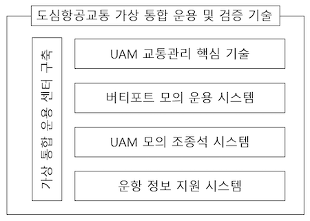 uam1.png