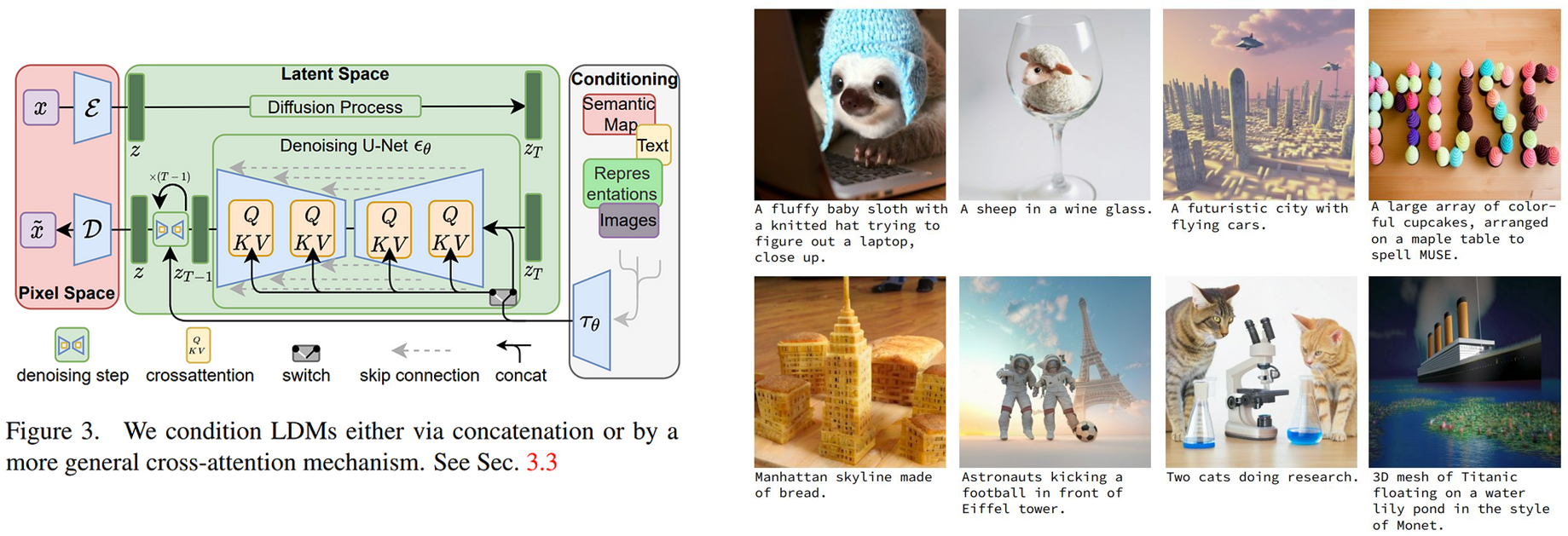 High-Resolution Image Synthesis with Latent Diffusion Models