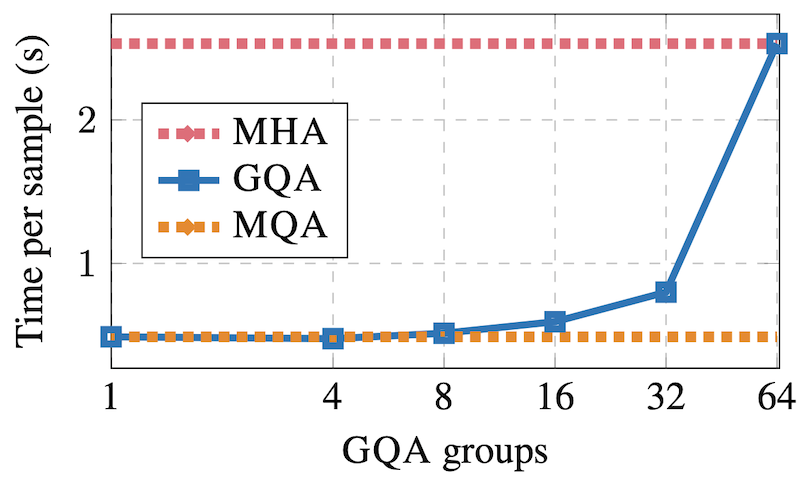 GQA_2.png