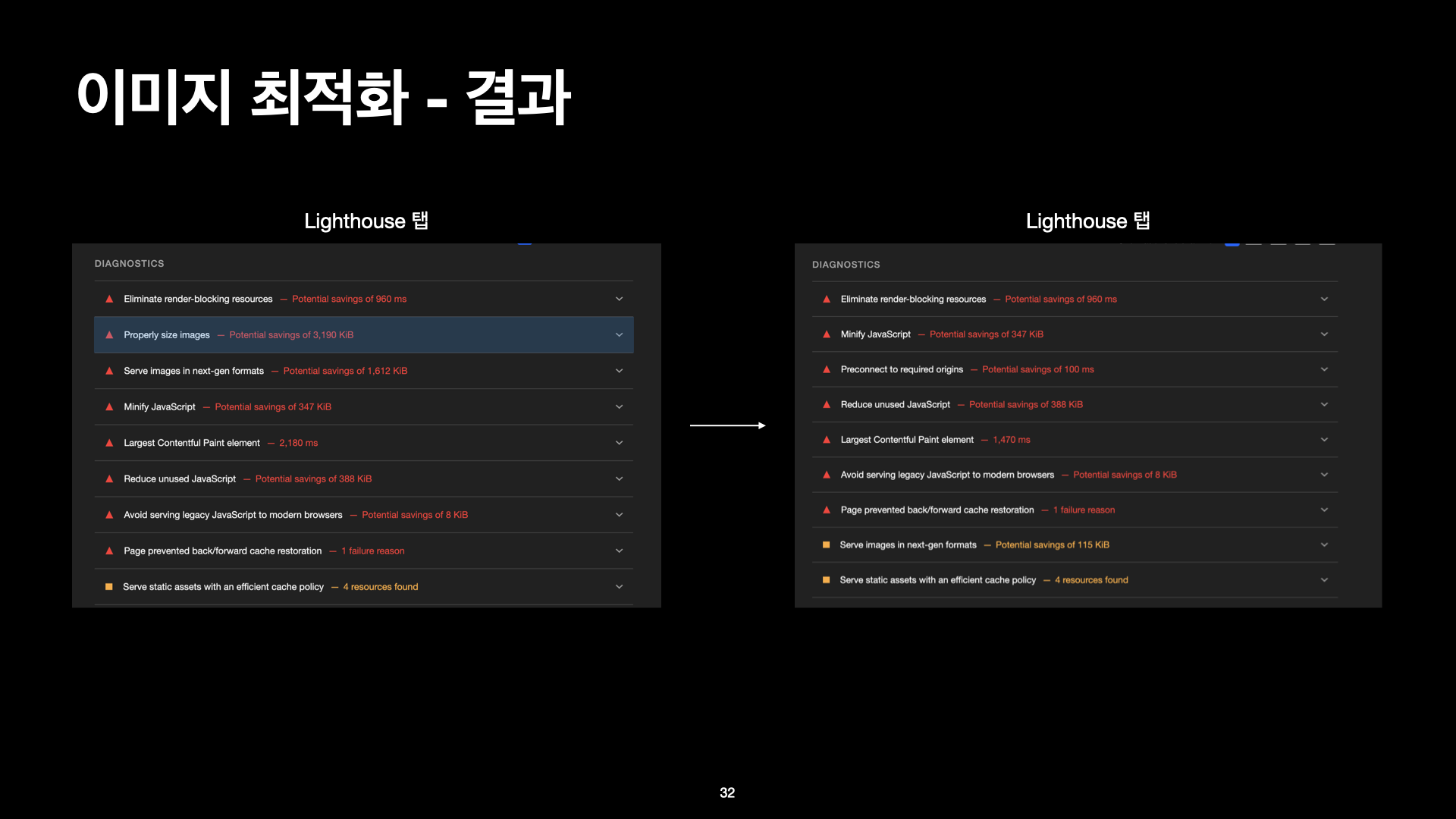 프론트엔드 성능 최적화.032.png