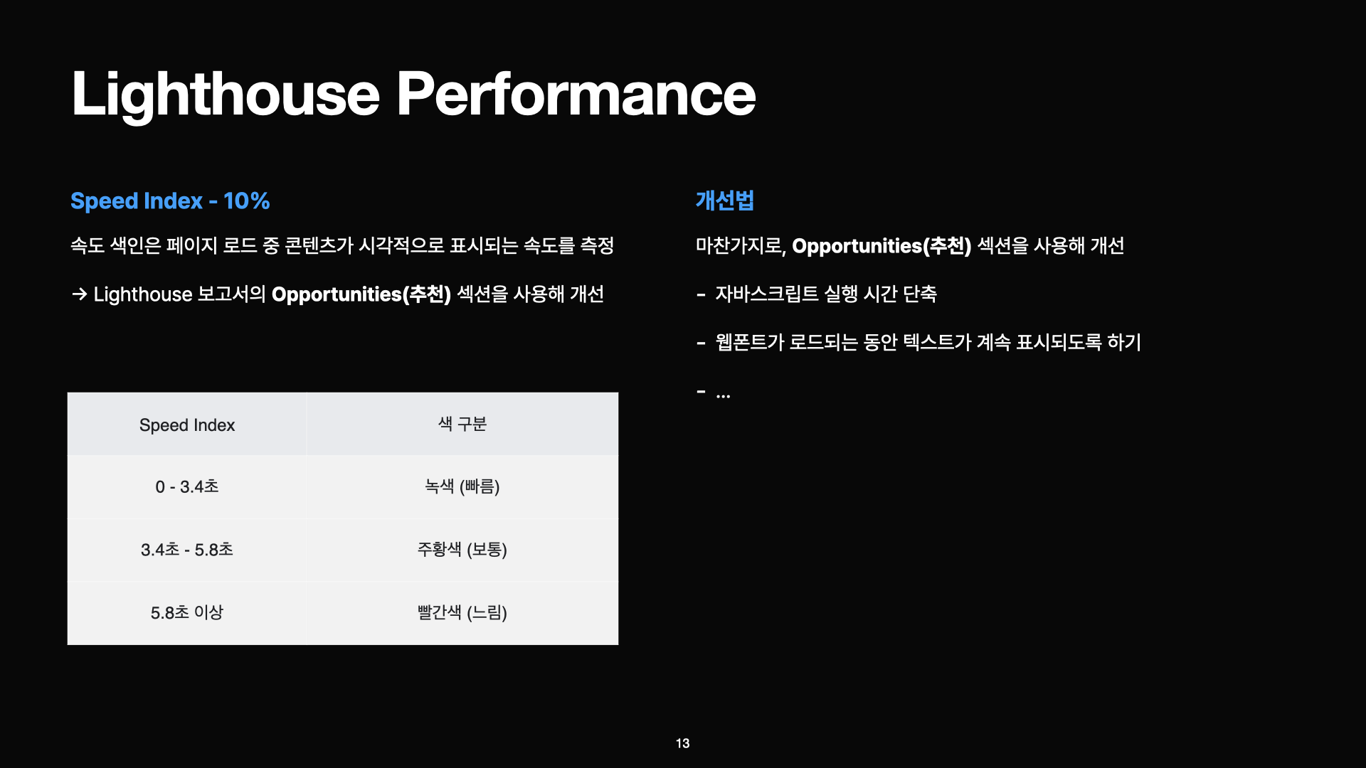 프론트엔드 성능 최적화.013.png