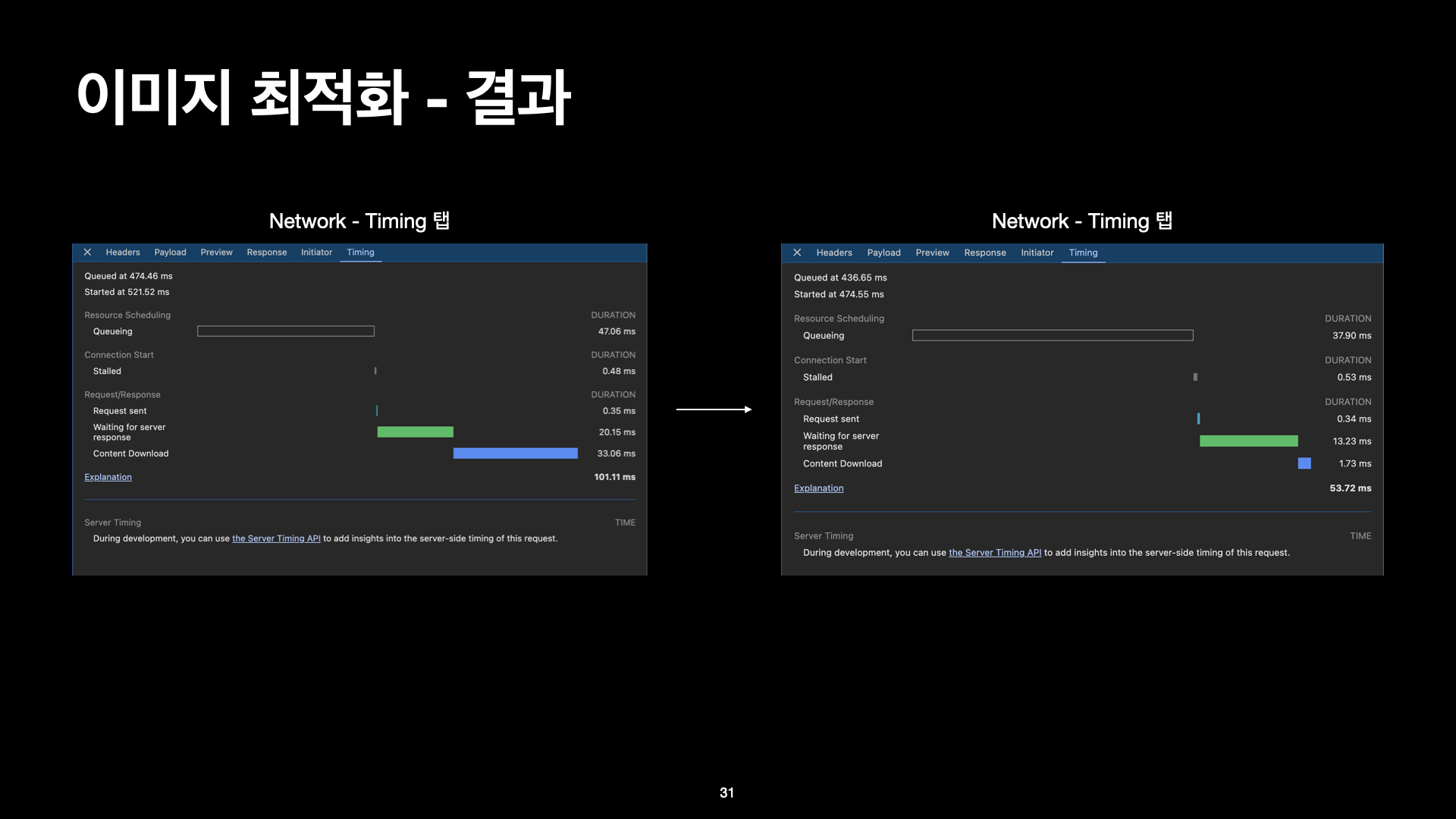 프론트엔드 성능 최적화.031.png