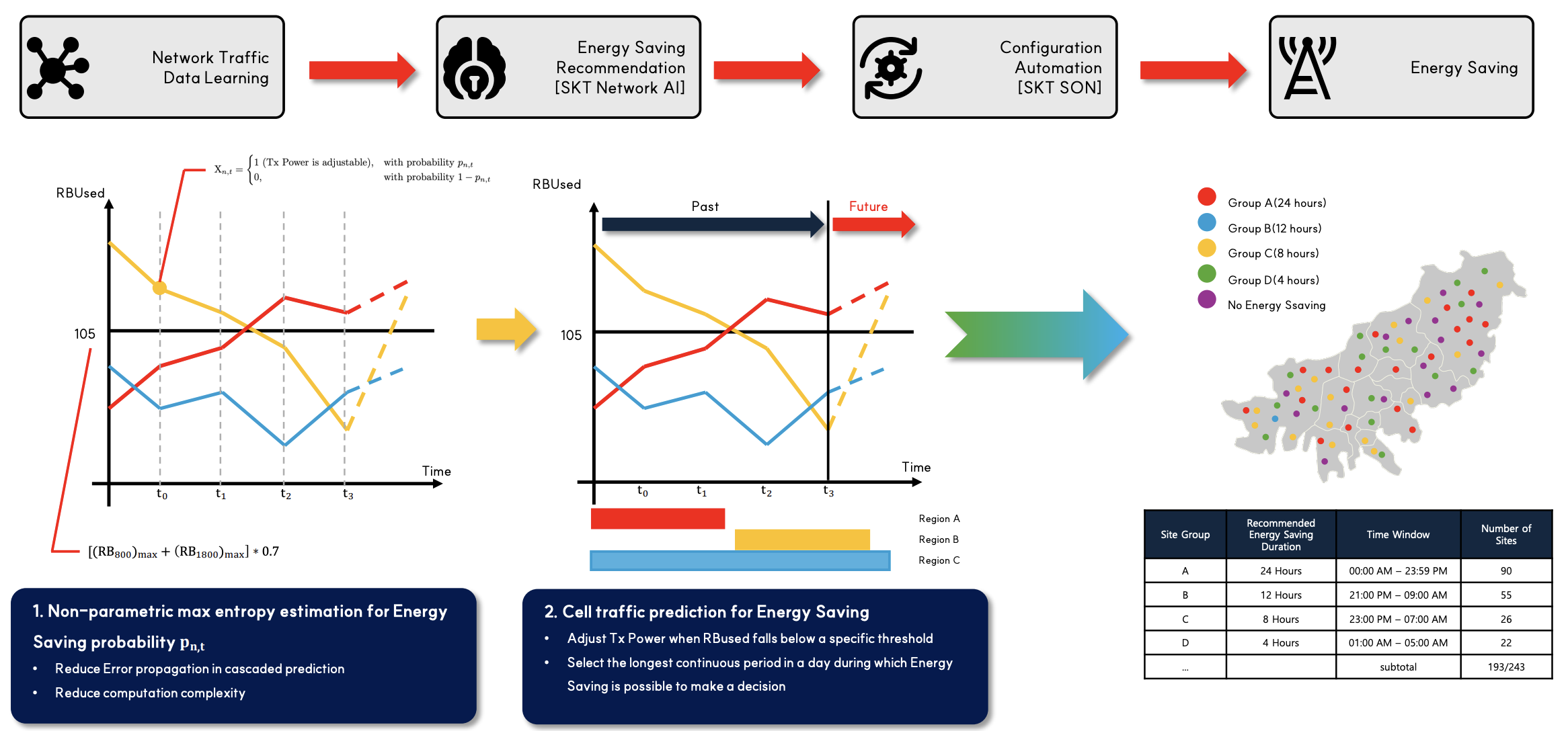 figure_3.png