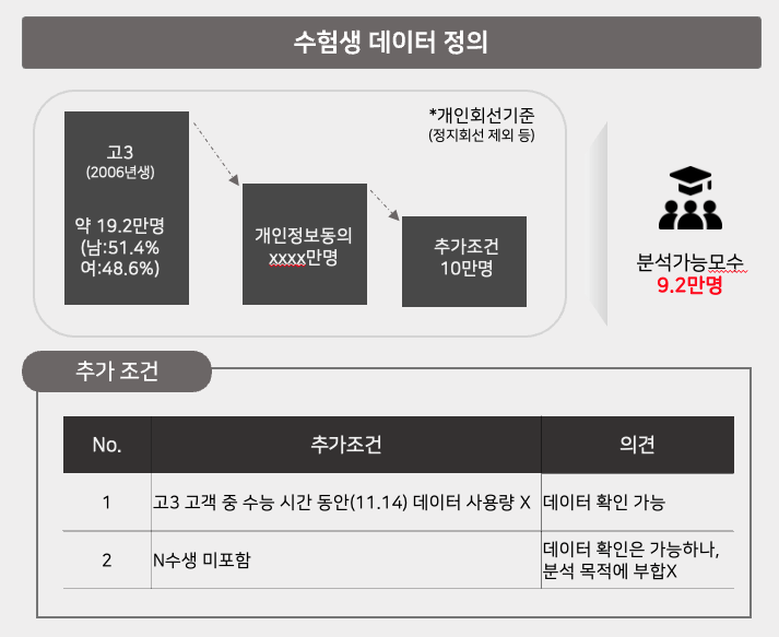 스크린샷 2024-11-30 오후 6.22.37.png