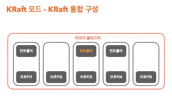 kraft_4.png