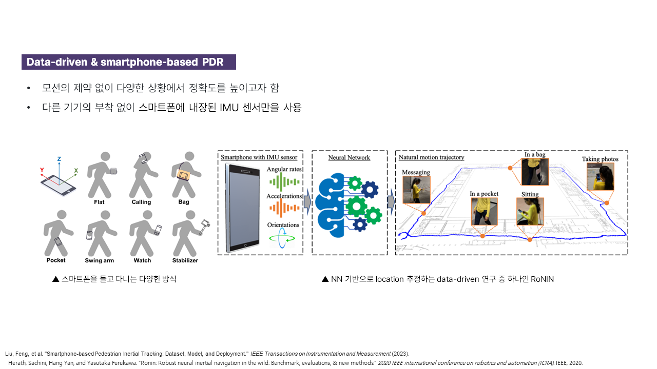 그림datadriven.png