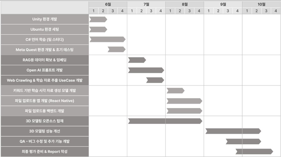 스크린샷 2024-06-16 오후 11.31.44.png