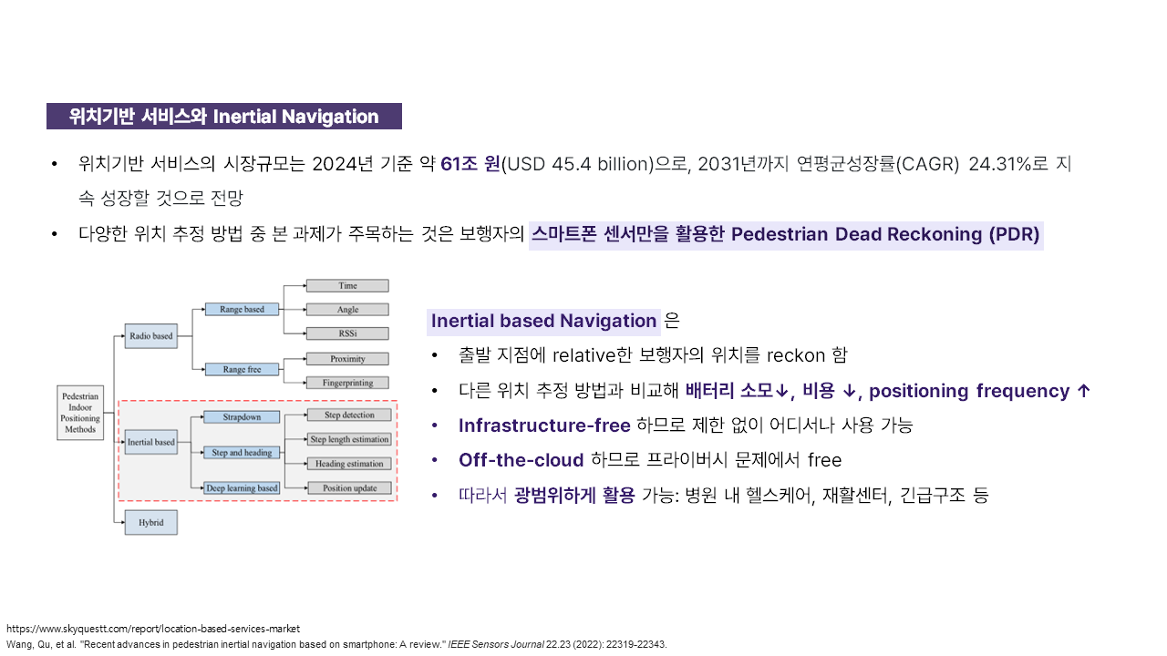 SKT_AI-Fellowship_연구과제15_DR-PDR_0520_제출용.png