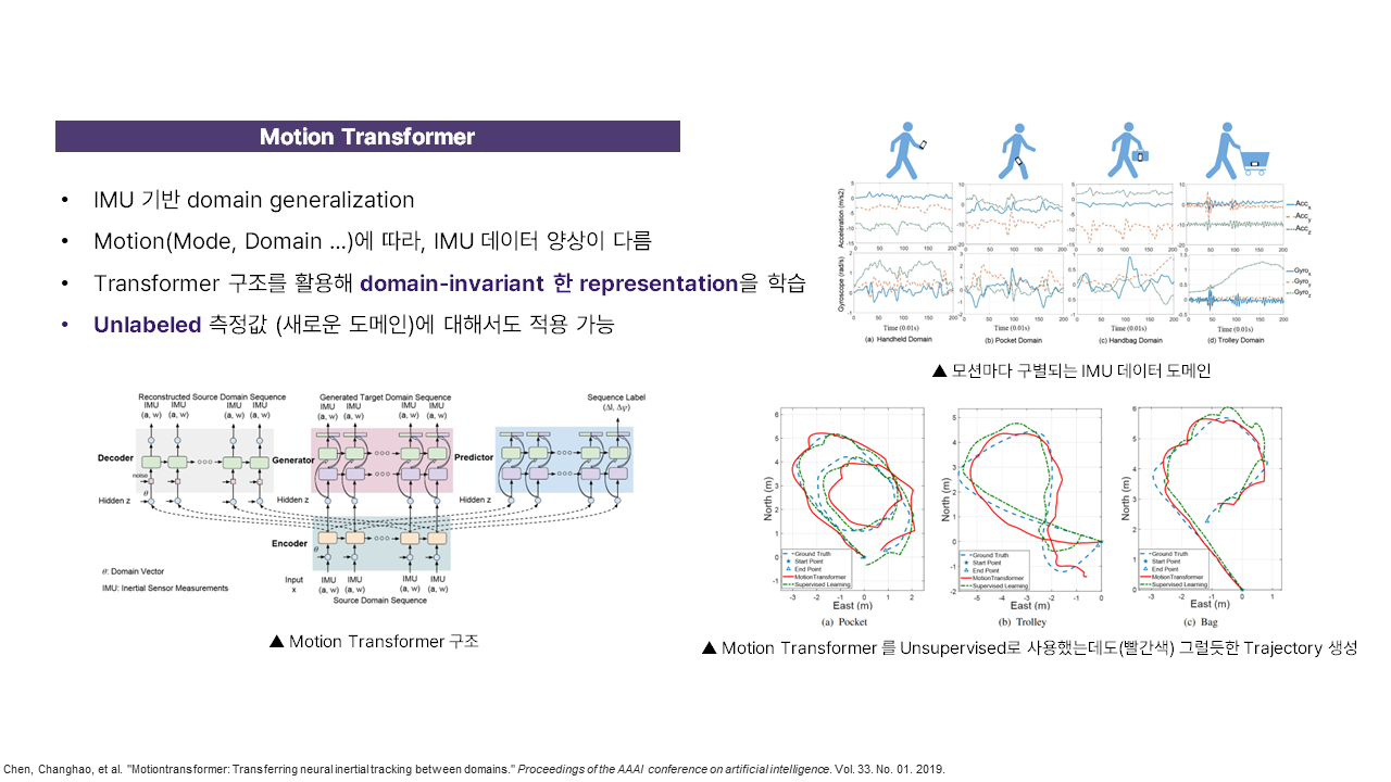 그림motiontransformer.png