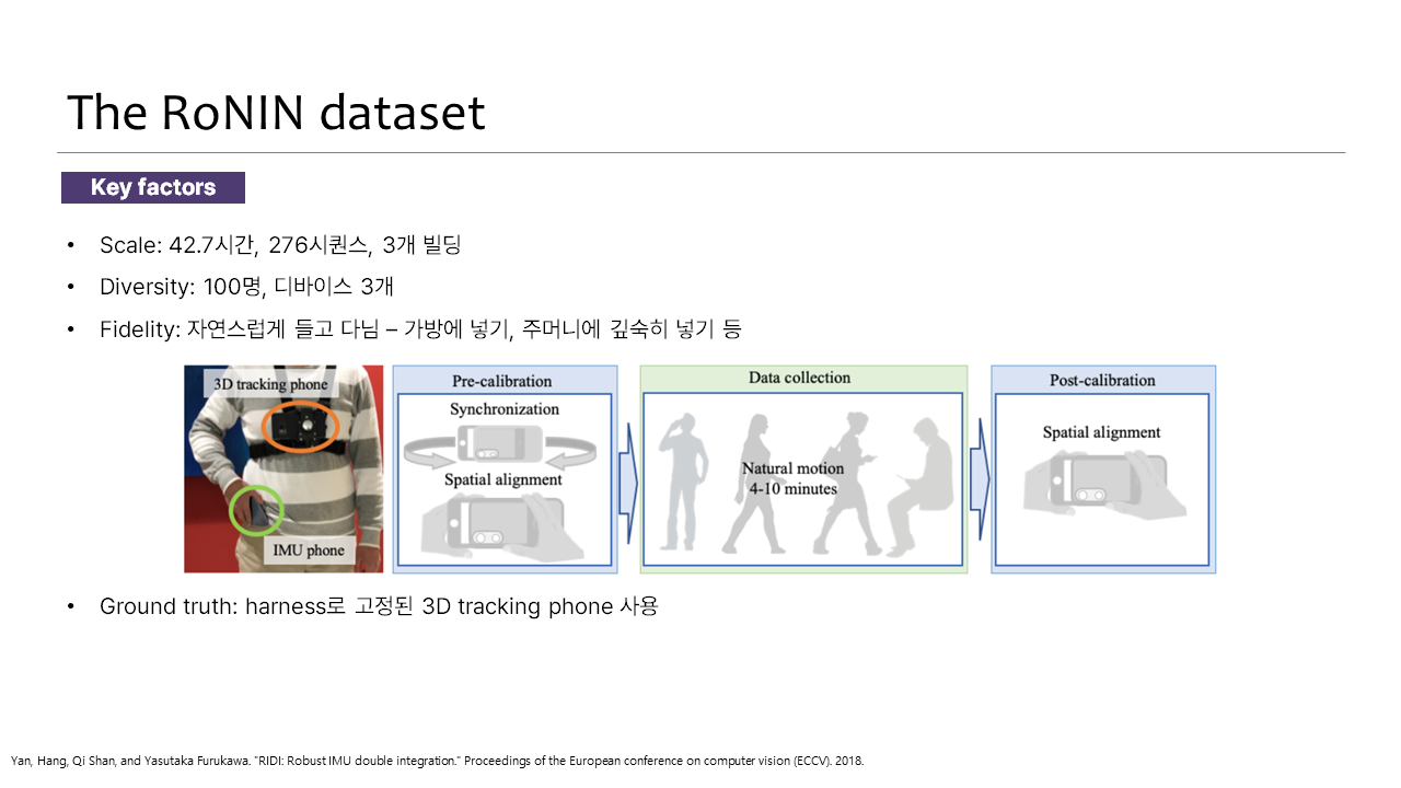 그림ronindataset.png