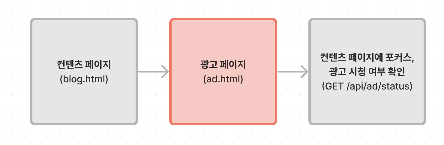 스크린샷 2024-06-01 21.37.11.png