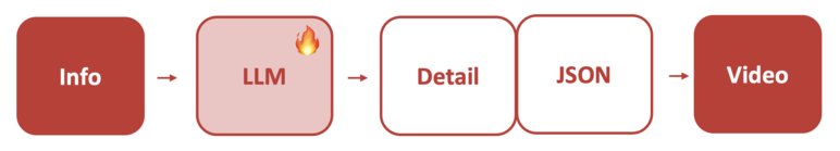 b2b77491df0aef70d25cb6eac1059820ee3cf74c4fdd9bbabf666d67dcf46ae4.png