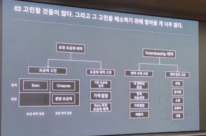 스크린샷 2024-08-08 오후 3.07.31.png