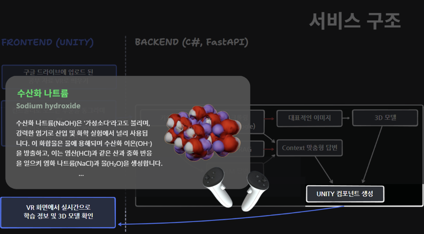 스크린샷 2024-09-02 오후 7.20.38.png