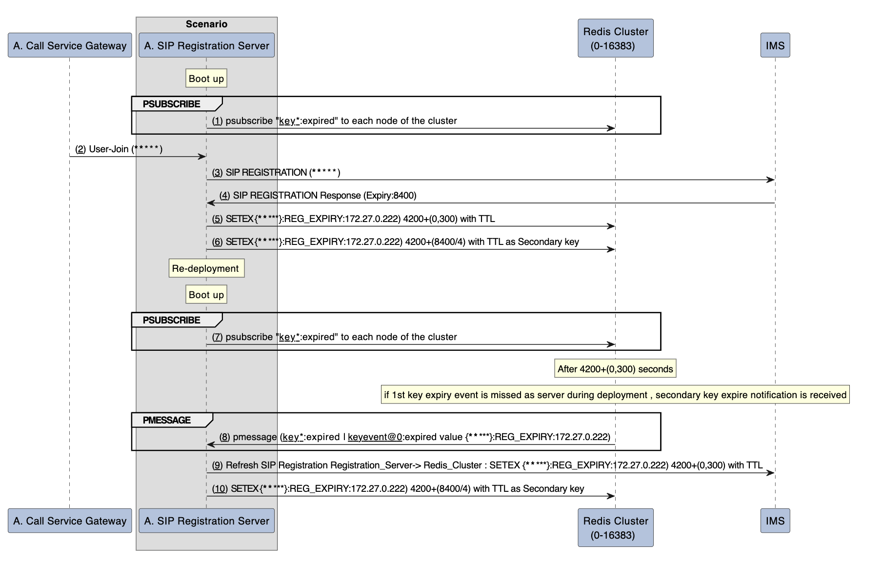 Screenshot 2025-01-22 at 1.01.54 PM.png