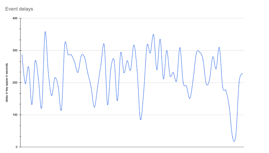 Screenshot 2025-01-22 at 1.55.22 PM.png