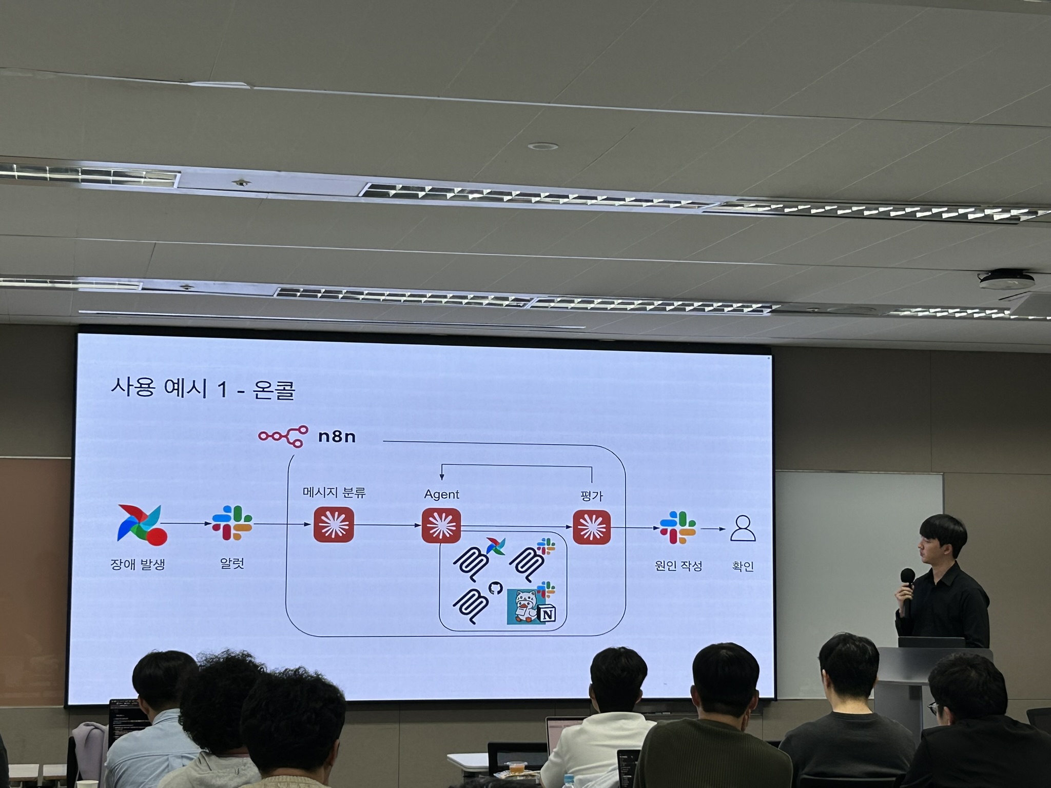 온콜 상황에서의 MCP 사용사례