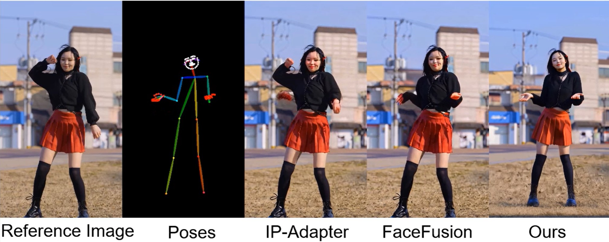 Stable Animator