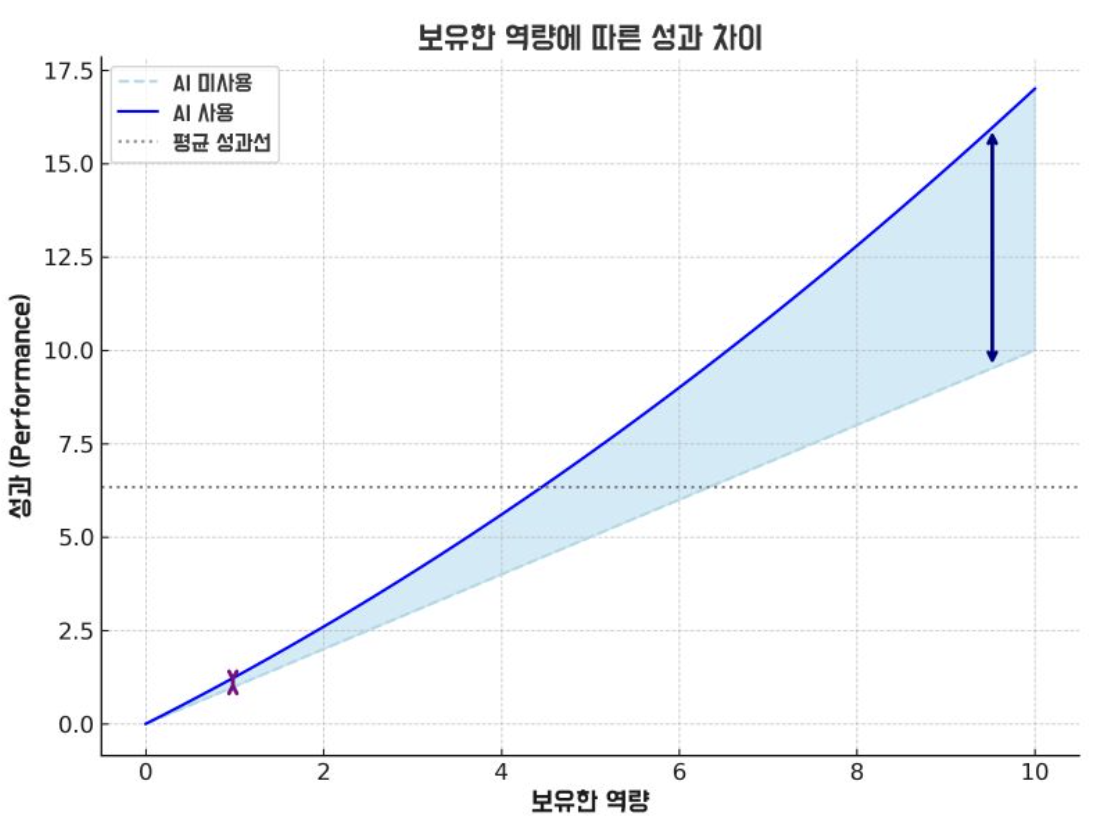스크린샷 2025-06-30 오후 3.51.12.png