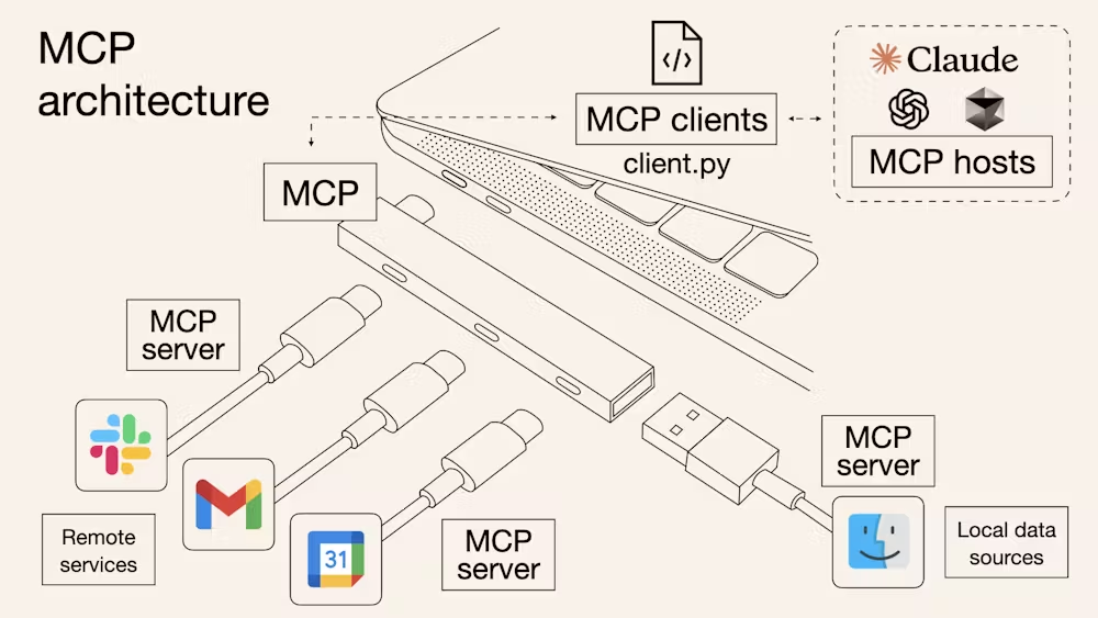 mcp.png