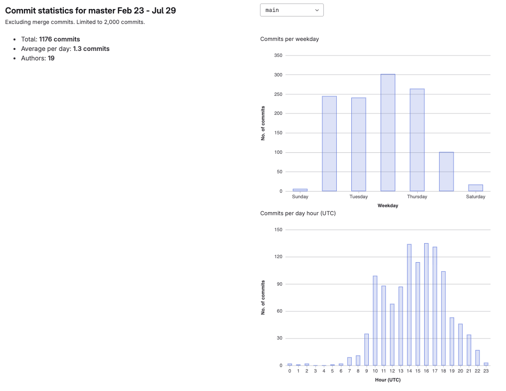 Screenshot 2025-07-30 at 10.25.36 AM.png