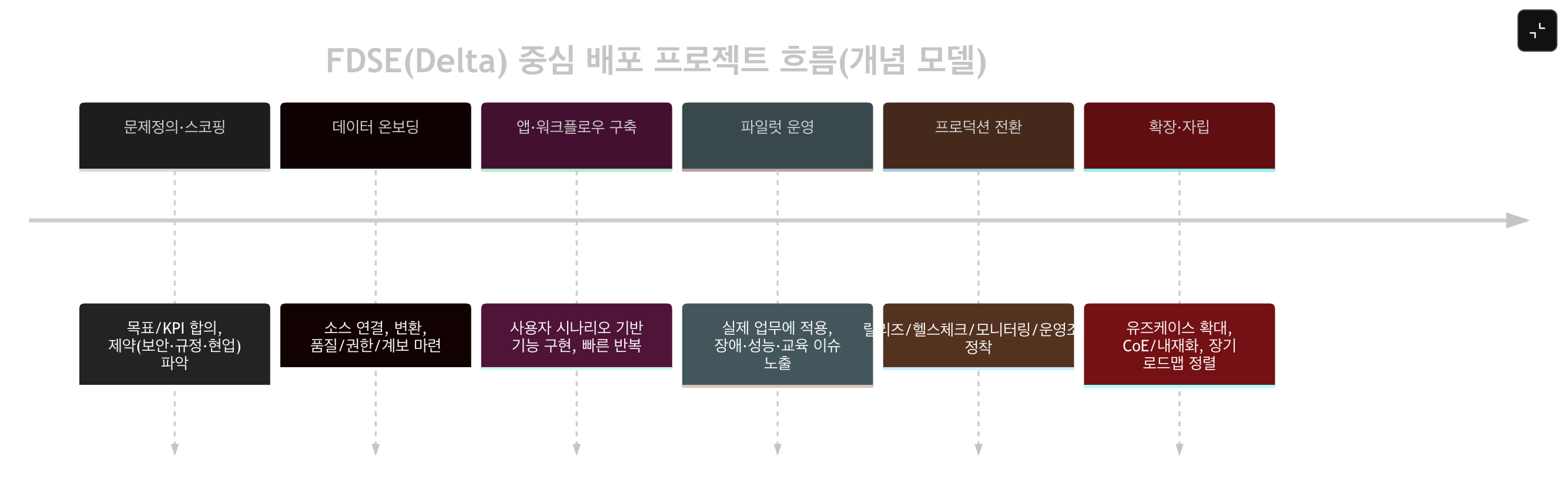 스크린샷 2026-04-16 오후 6.19.11.png