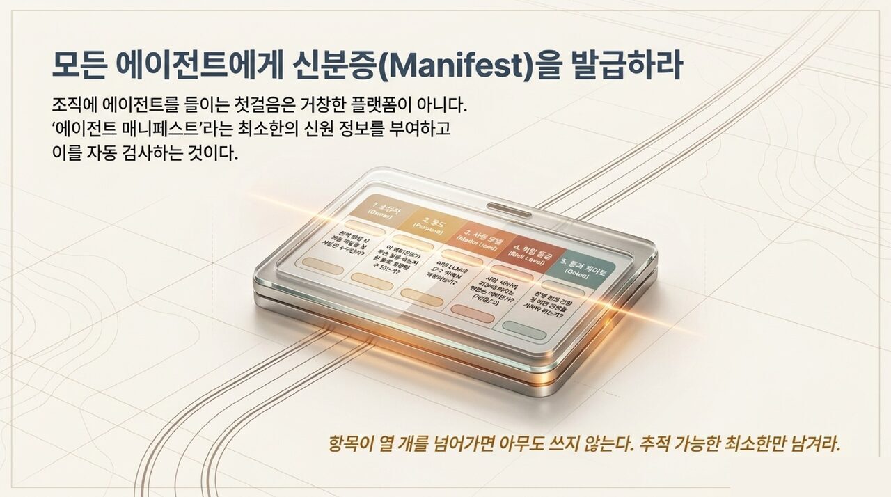 06-manifest.jpg