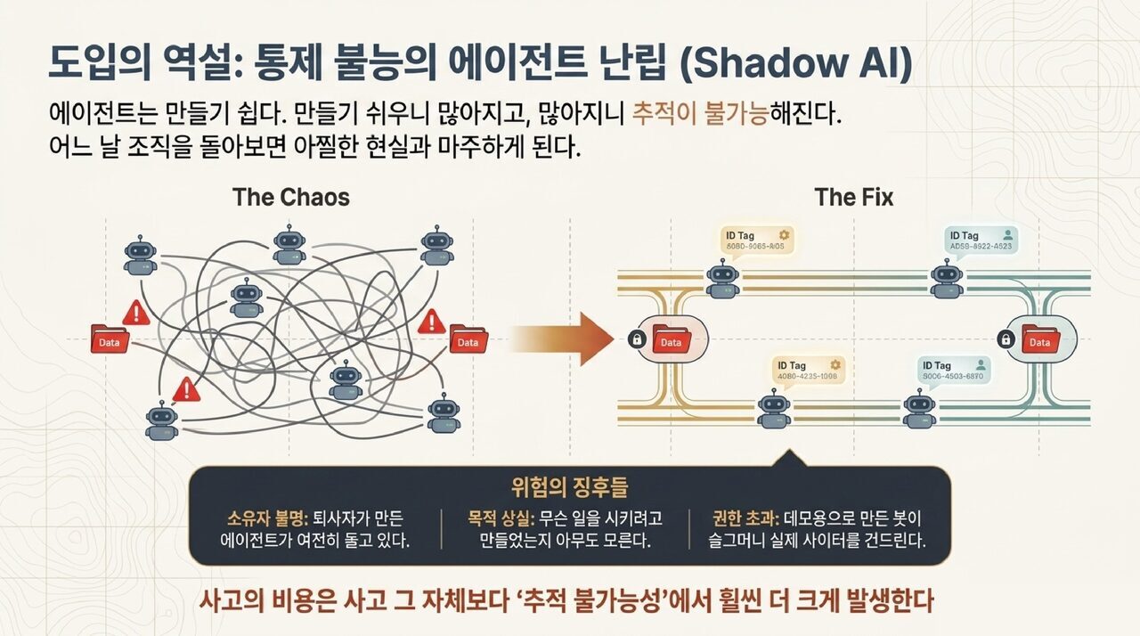 09-shadow-ai.jpg