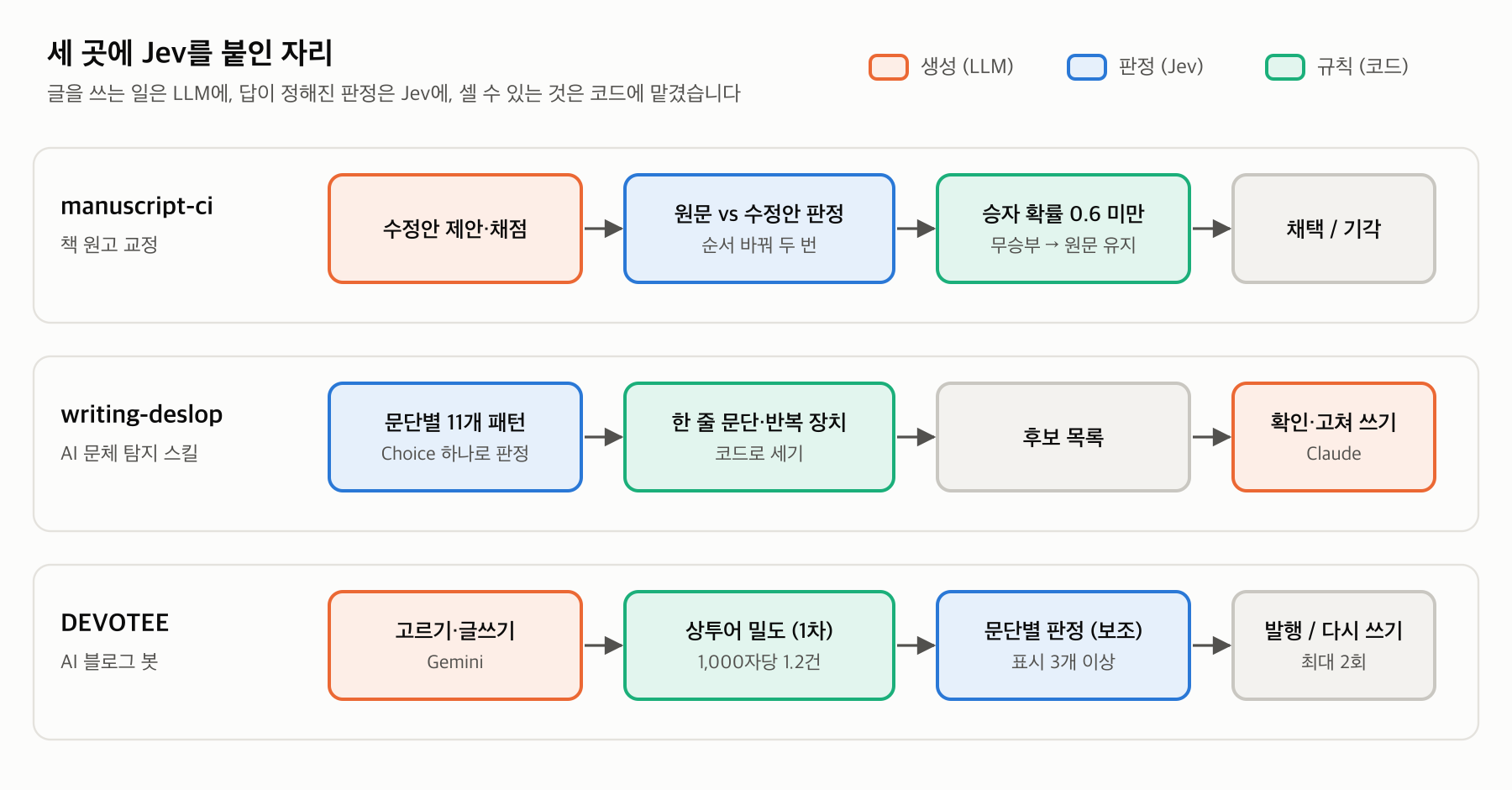 fig1-overview.png