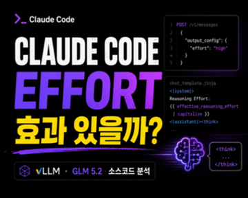 claude code의 reasoning effort는 vllm에도 효과가 있는가?